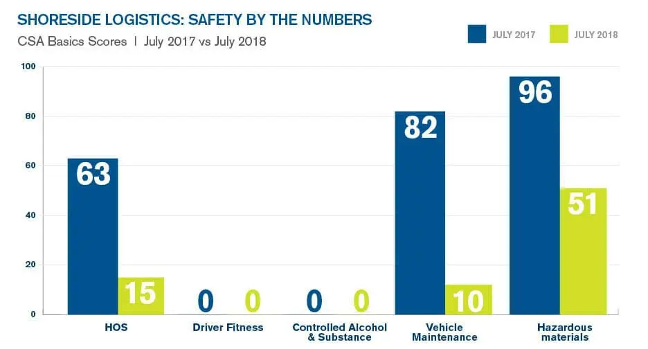 18SSL012 Safety Chart-Website_v1 (1)